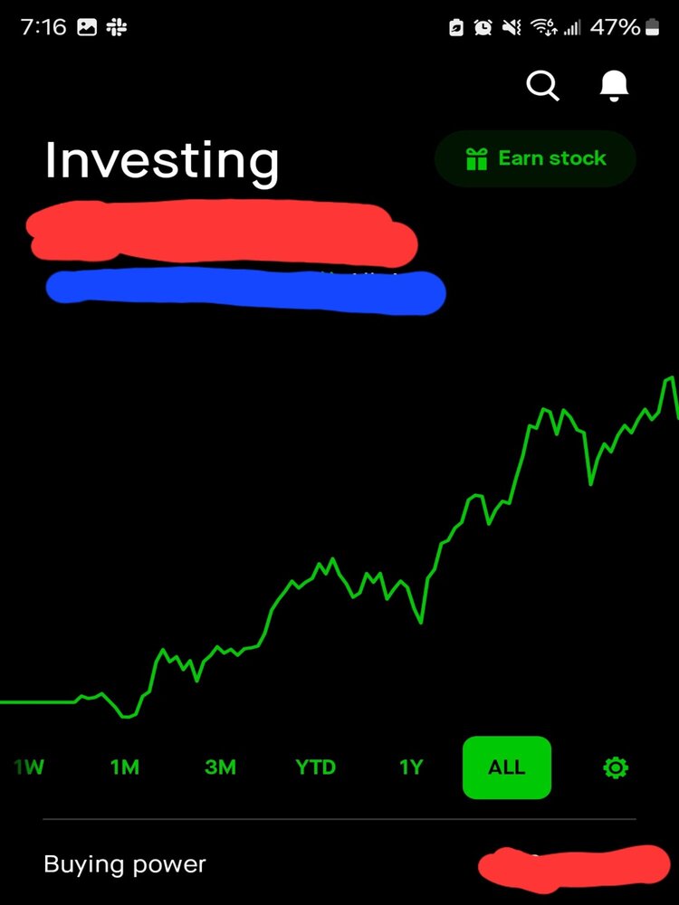 invest